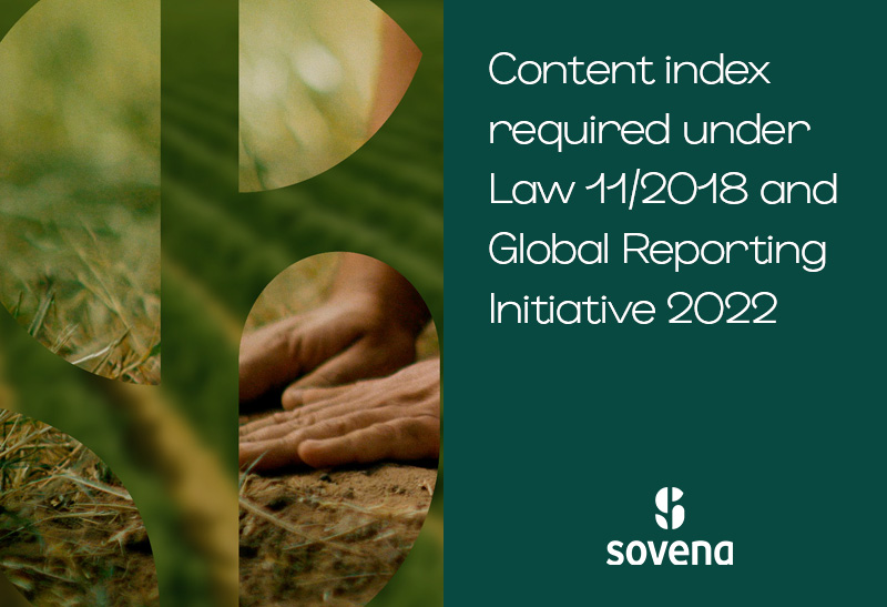 Content index required under Law 11/2018 and Global Reporting Initiative 2022